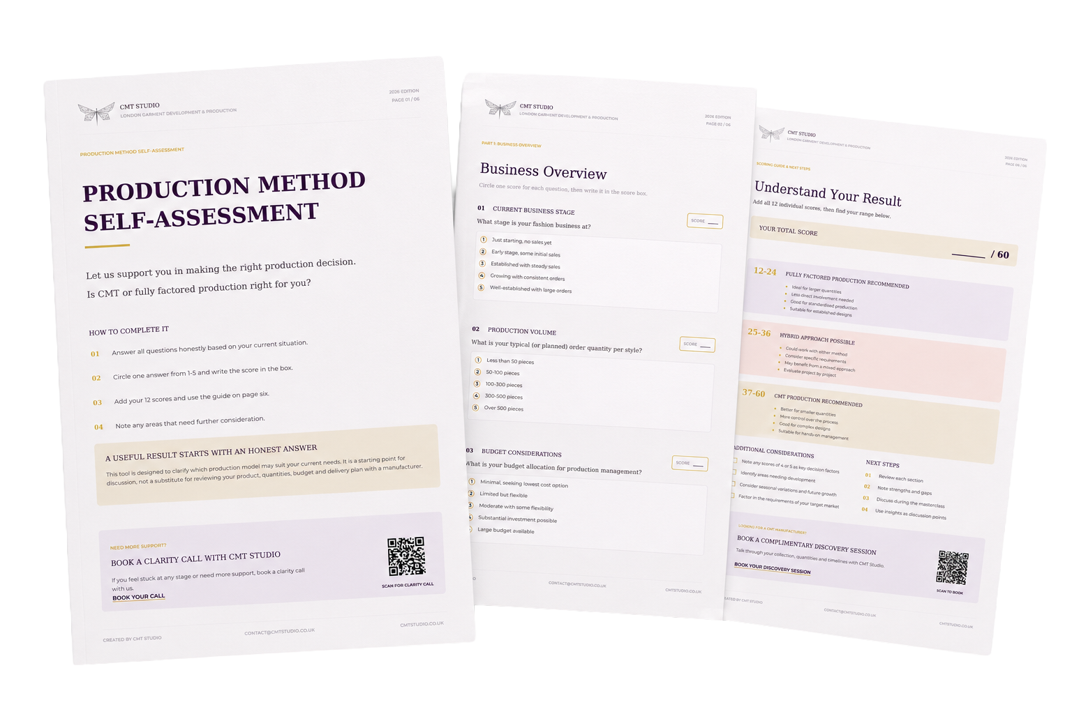 Preview of the six-page production method self-assessment PDF, pages fanned out